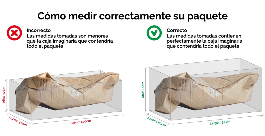 como_medir_paquetes.jpg